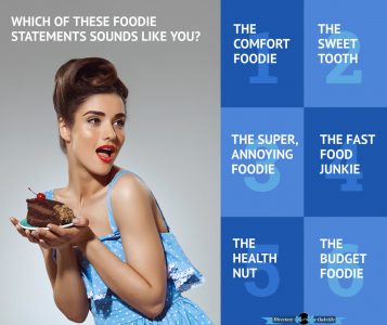 Foodie Personality